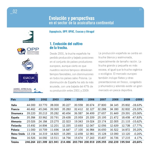 imagen_anuario_2011_web